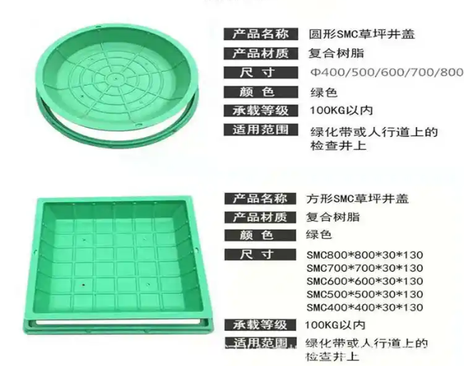 五湖渔场树脂复合种植井盖展示